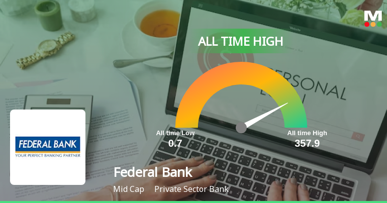 Federal Bank Ltd Hits All-Time High of Rs 357.9 as Momentum Builds Across Timeframes