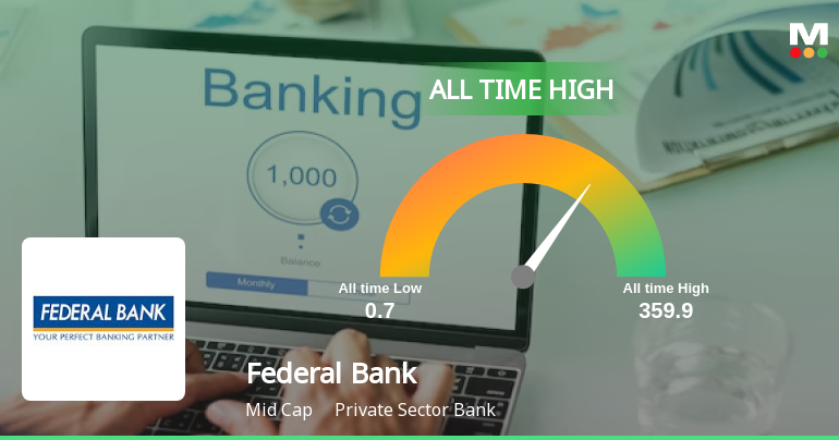 Federal Bank Ltd Hits All-Time High of Rs 359.90 as Momentum Builds Across Timeframes