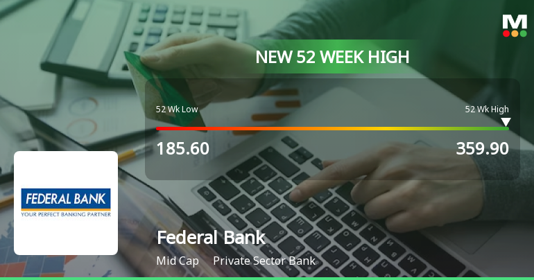 Broad-Based Technical Strength Lifts Federal Bank Ltd to 52-Week High of Rs 359.9