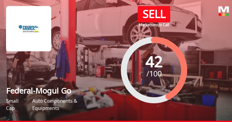 Federal-Mogul Goetze (India) Ltd Downgraded to Sell Amid Technical Weakness and Flat Financials