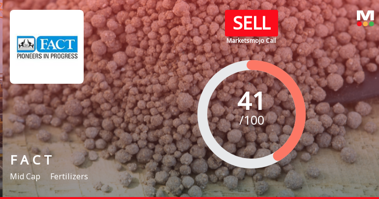 Fertilizers & Chemicals Travancore Ltd Downgraded to Sell Amid Weak Financials and Technicals