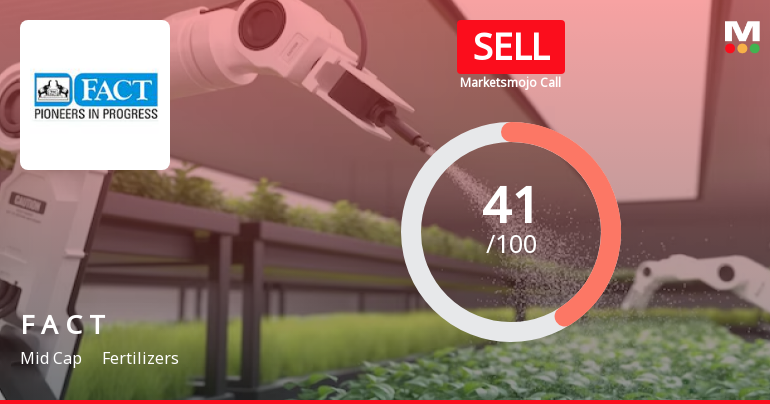 Fertilizers & Chemicals Travancore Ltd is Rated Sell