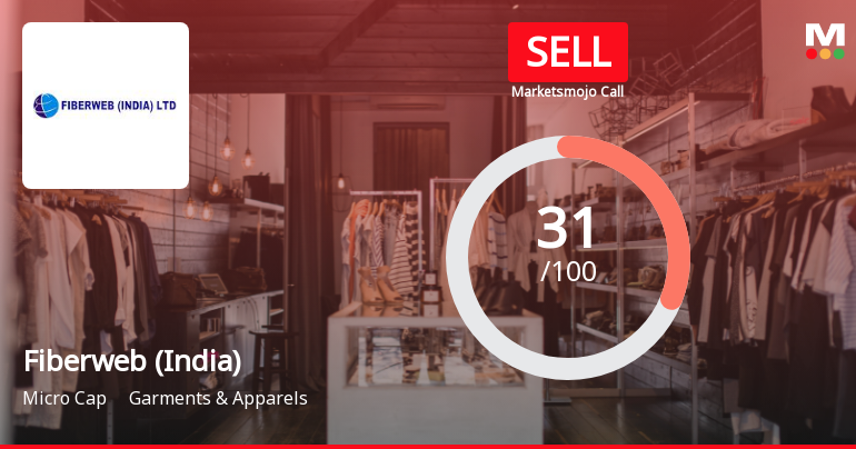 Fiberweb (India) Ltd Upgraded to Sell Amid Mixed Technicals and Weak Financials