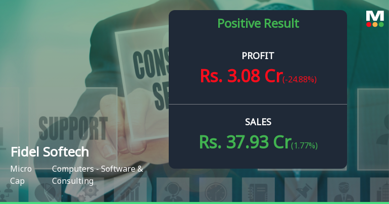 Fidel Softech Q1 FY27: Margin Compression Overshadows Revenue Growth
