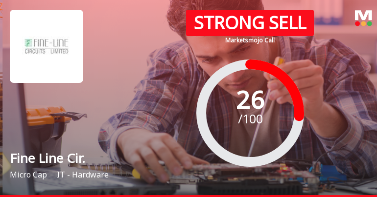 Fine Line Circuits Ltd Downgraded to Strong Sell Amid Technical and Fundamental Concerns