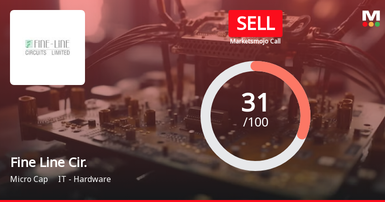 Fine Line Circuits Ltd is Rated Sell