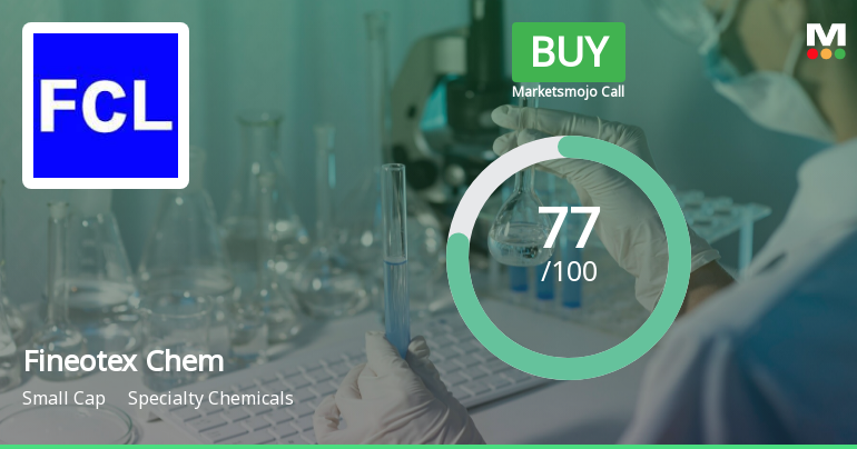 Fineotex Chemical Ltd is Rated Buy