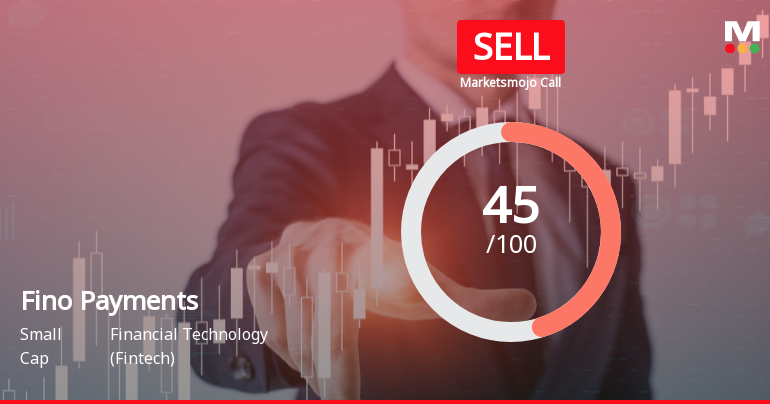 Fino Payments Bank Ltd Downgraded to Sell Amid Technical Weakness and Flat Financials