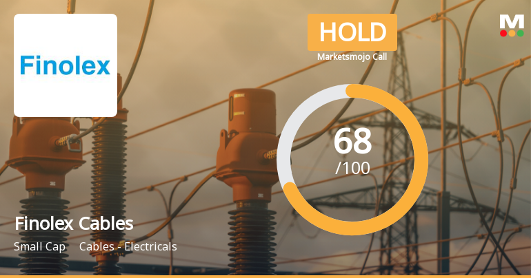 Finolex Cables Ltd. Downgraded to Hold Amid Mixed Technical and Valuation Signals