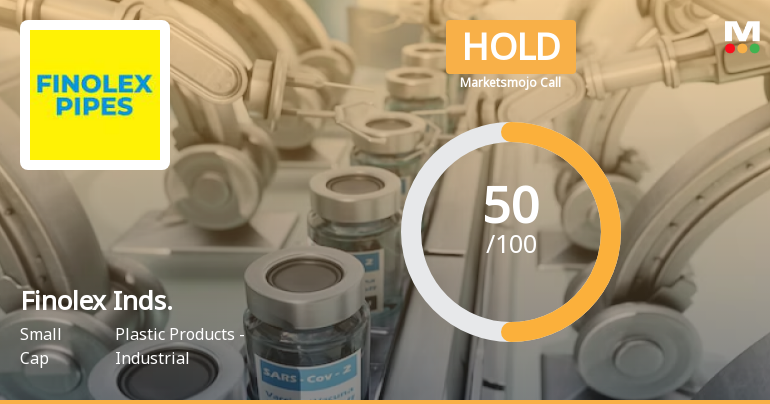 Finolex Industries Ltd is Rated Hold