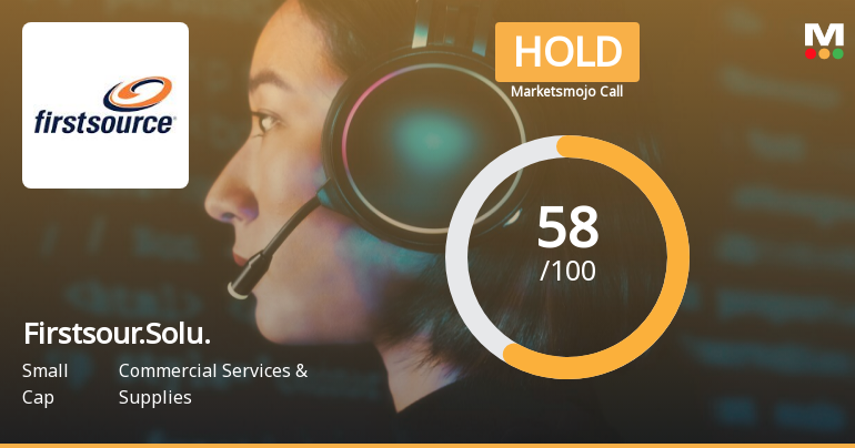 Firstsource Solutions Ltd is Rated Hold