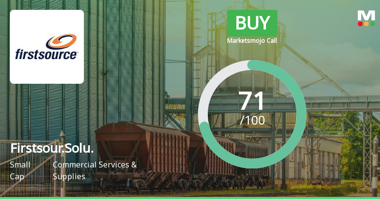 Firstsource Solutions Ltd Upgraded to Buy on Improved Technicals and Valuation