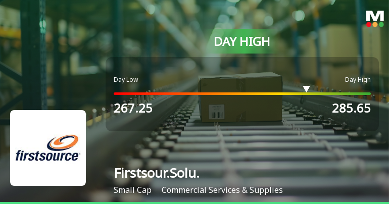 Firstsource Solutions Ltd Surges 8.62% to Day's High of Rs 278 — Outperforms Sector by 3.69 Percentage Points