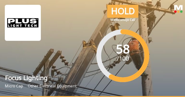 Focus Lighting & Fixtures Ltd is Rated Hold