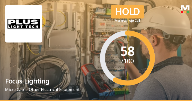Focus Lighting & Fixtures Ltd is Rated Hold