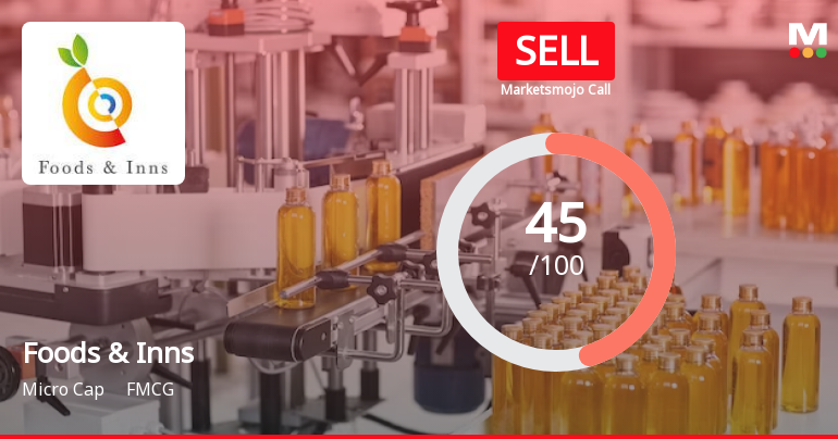 Foods & Inns Ltd is Rated Sell by MarketsMOJO
