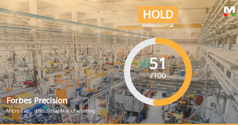 Forbes Precision Tools & Machine Parts Ltd Upgraded to Hold Amid Mixed Technical and Valuation Signals