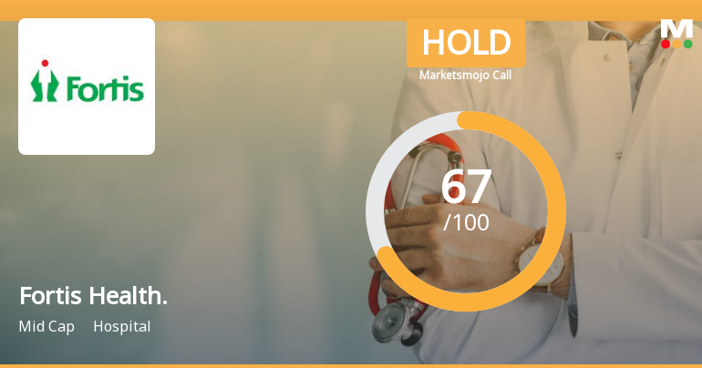 Fortis Healthcare Ltd is Rated Hold