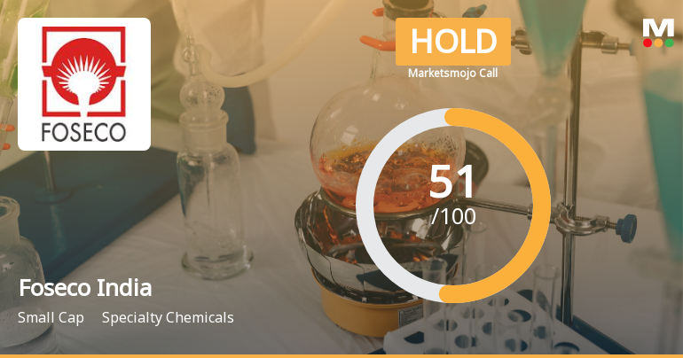 Foseco India Ltd. Upgraded to Hold by MarketsMOJO on Improved Technicals and Valuation