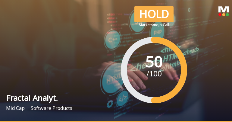 Fractal Analytics Ltd is Rated Hold by MarketsMOJO