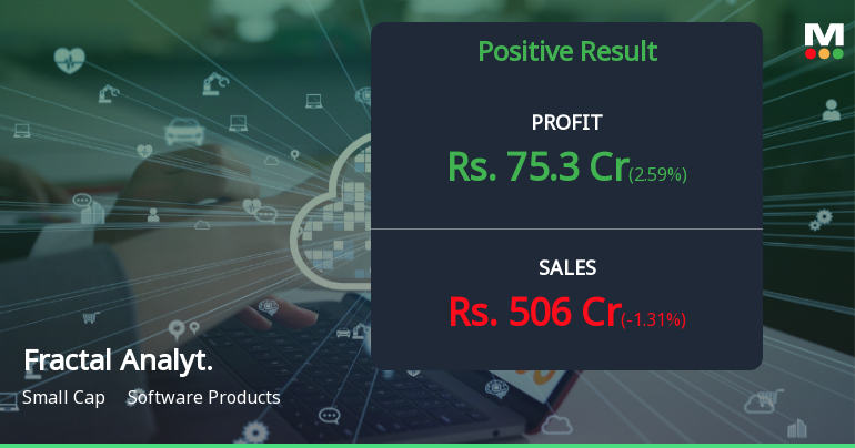 Fractal Analytics Q1 FY27: Profit Surge Masks Margin Volatility Concerns