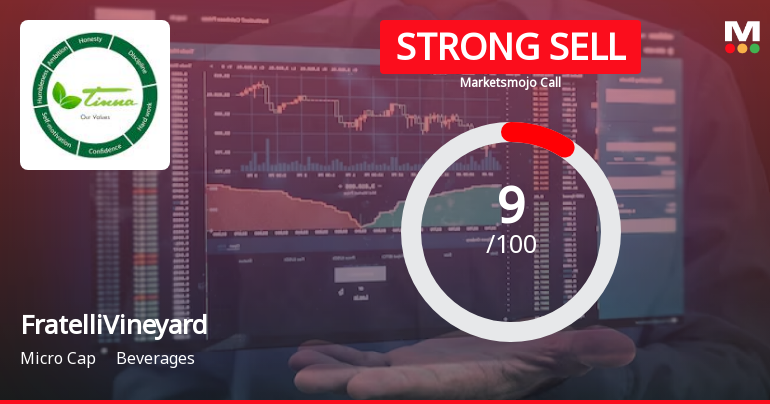 Fratelli Vineyards Ltd is Rated Strong Sell