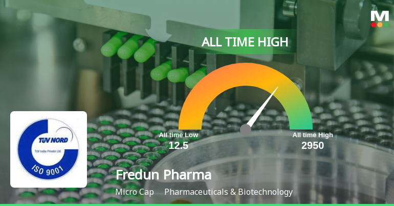 Fredun Pharmaceuticals Ltd Hits All-Time High of Rs 2,950 as Momentum Builds Across Timeframes