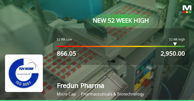 Broad-Based Technical Strength Lifts Fredun Pharmaceuticals Ltd to 52-Week High of Rs 2950