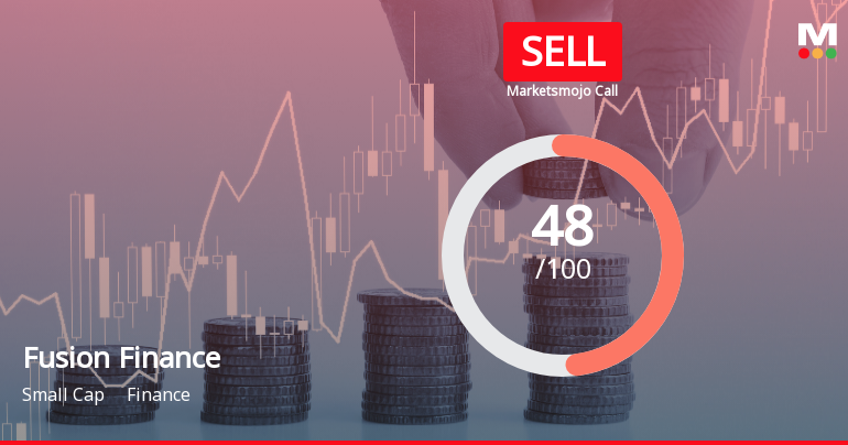 Fusion Finance Ltd Downgraded to Sell Amid Mixed Financial and Technical Signals