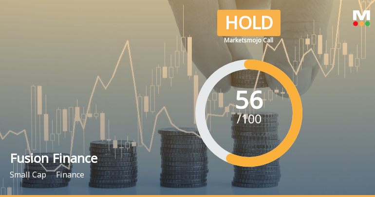 Fusion Finance Ltd Upgraded to Hold as Technicals Improve Amid Mixed Fundamentals