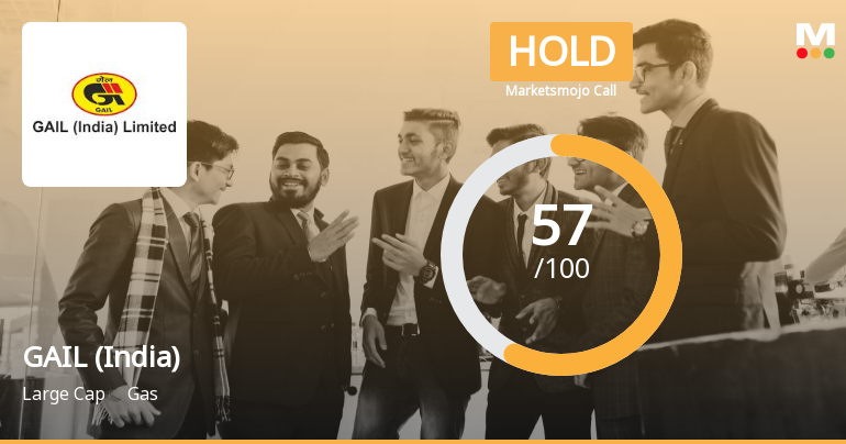 GAIL (India) Ltd is Rated Hold