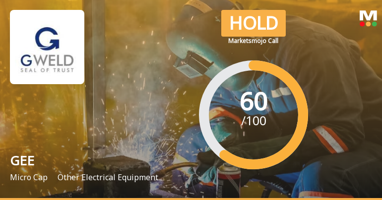 GEE Ltd is Rated Hold by MarketsMOJO