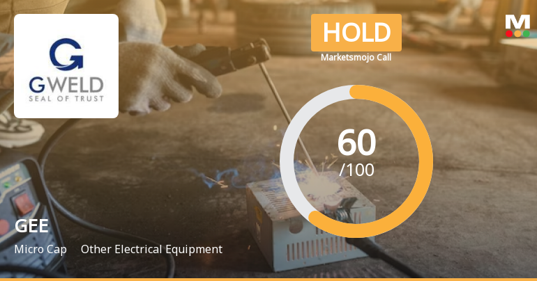 GEE Ltd is Rated Hold by MarketsMOJO