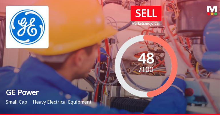 GE Power India Ltd Downgraded to Sell Amid Mixed Financial and Technical Signals