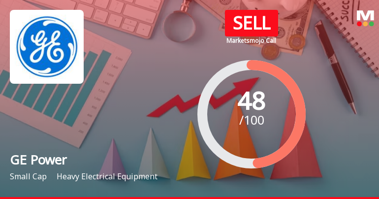 GE Power India Ltd is Rated Sell