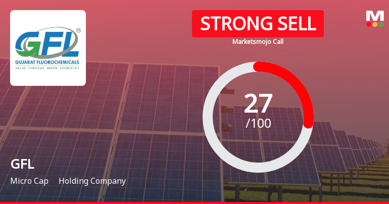 GFL Ltd is Rated Strong Sell