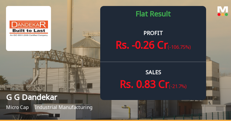 G G Dandekar Properties Q1 FY27: Losses Deepen as Revenue Decline Continues