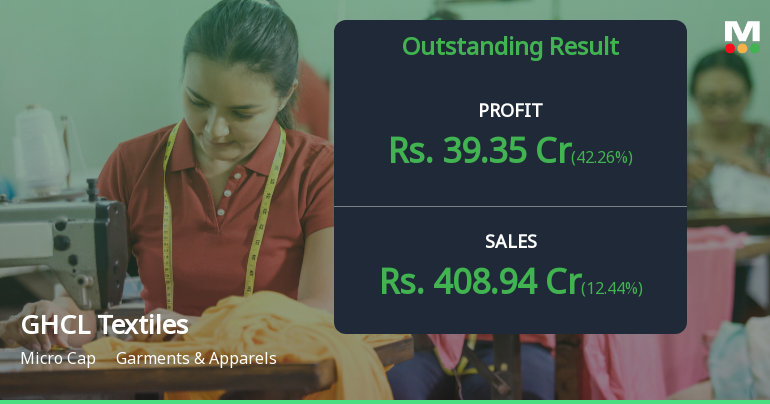 GHCL Textiles Q1 FY27: Stellar Quarter Delivers 191% Profit Surge as Margins Expand