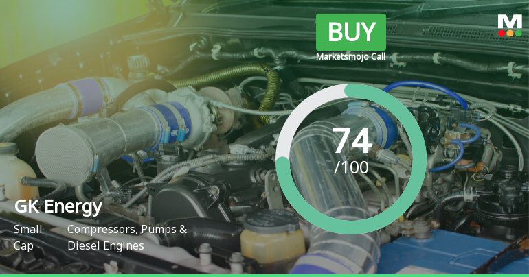 MarketsMOJO Upgrades GK Energy Ltd to Buy on Strong Financials and Technical Momentum