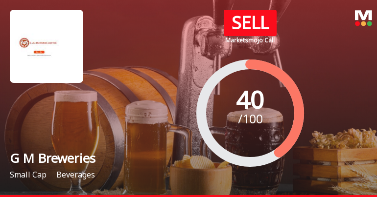 G M Breweries Ltd is Rated Sell