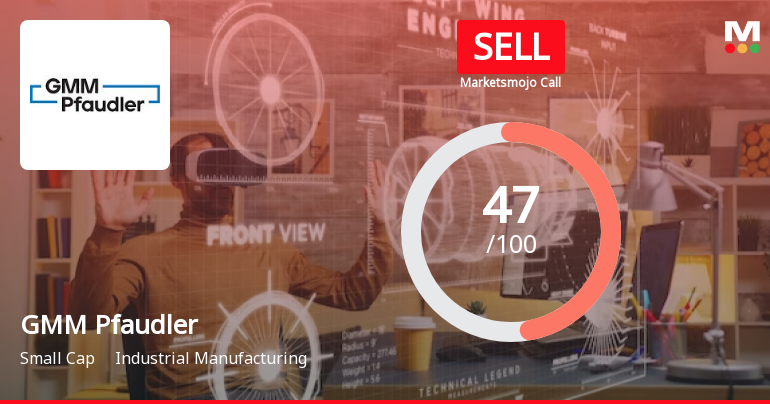 GMM Pfaudler Ltd is Rated Sell by MarketsMOJO