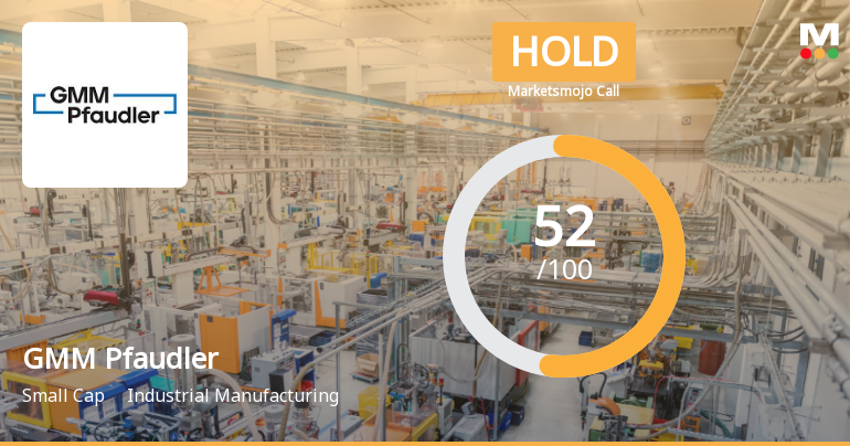GMM Pfaudler Ltd Upgraded to Hold by MarketsMOJO Amid Mixed Financial and Technical Signals