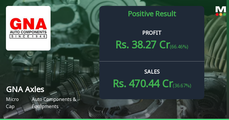 GNA Axles Q1 FY27: Strong Profit Surge Masks Margin Volatility Concerns