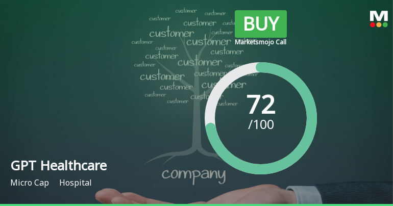 MarketsMOJO Upgrades GPT Healthcare Ltd to Buy on Improved Technicals and Valuation