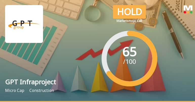 GPT Infraprojects Ltd is Rated Hold by MarketsMOJO