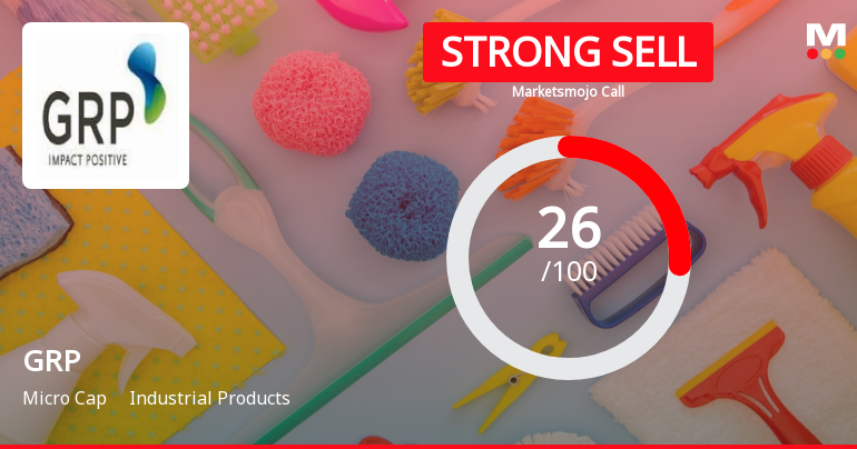 GRP Ltd is Rated Strong Sell