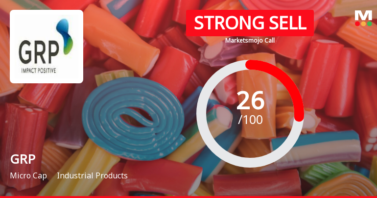 GRP Ltd is Rated Strong Sell