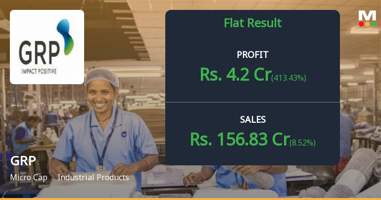 GRP Ltd Q1 FY27: Profit Surge Masks Underlying Margin Pressures and Valuation Concerns