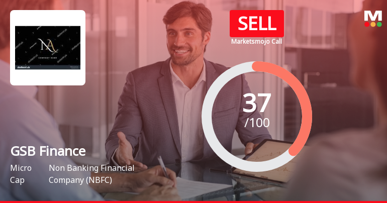 GSB Finance Ltd Upgraded to Sell on Technical Improvements Despite Weak Fundamentals