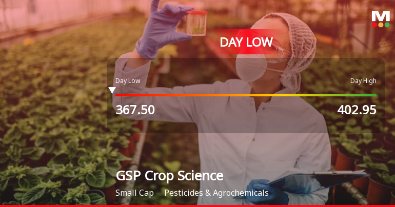 GSP Crop Science Ltd Hits Intraday Low Amid Price Pressure on 8.91% Decline